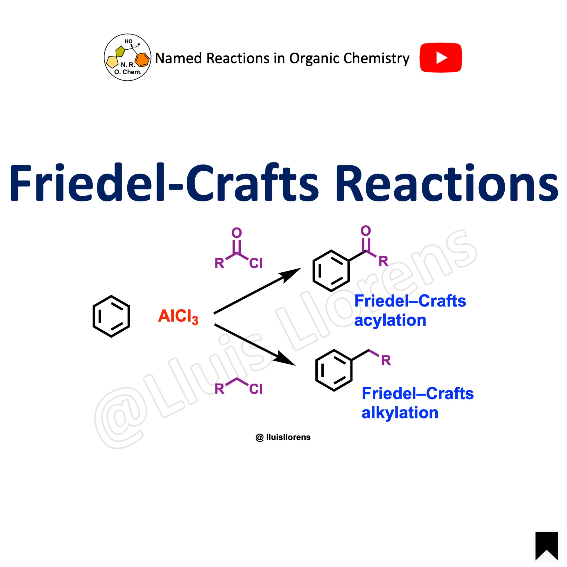 Friedel Crafts Reactions