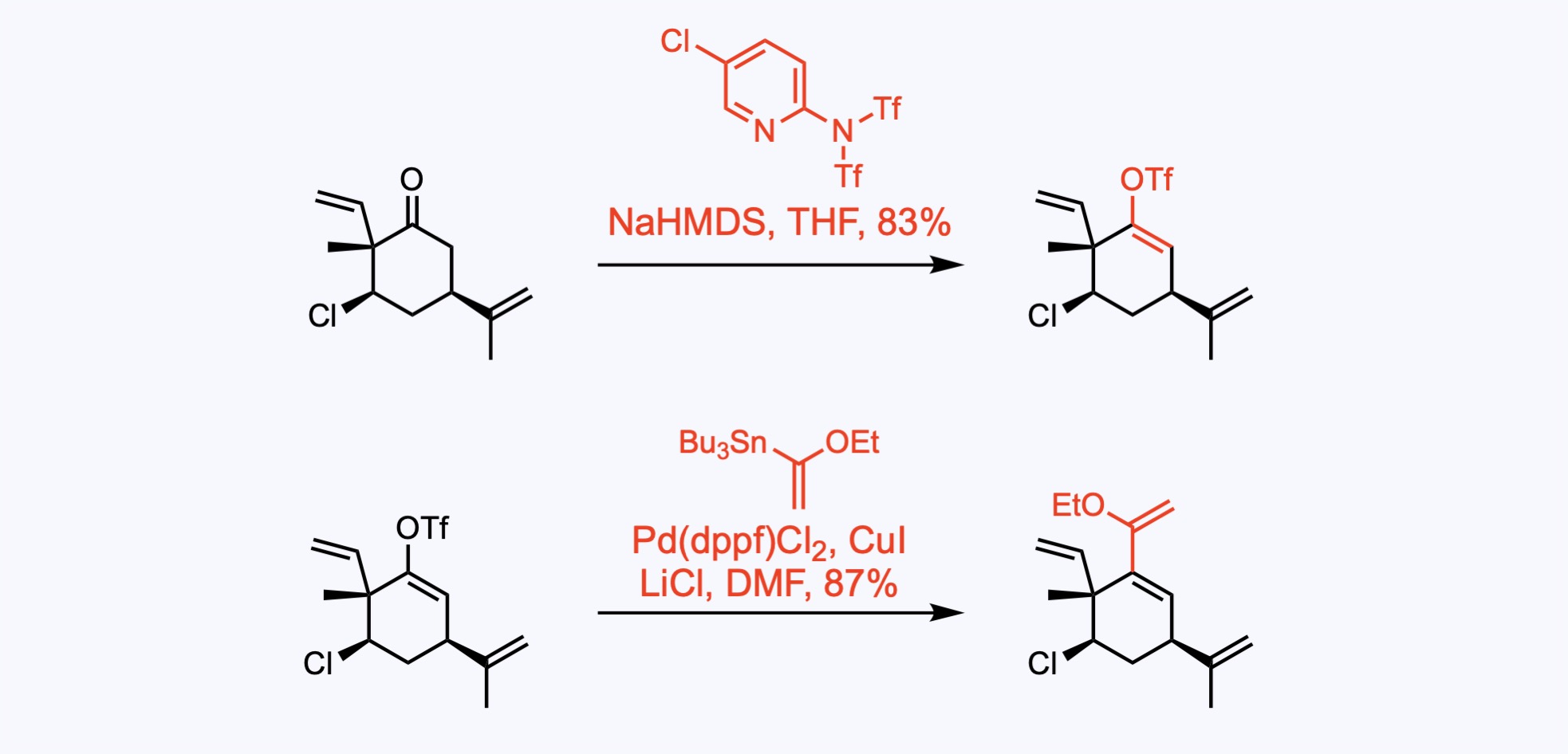 Cross-Coupling Reactions - Nrochemistry.com