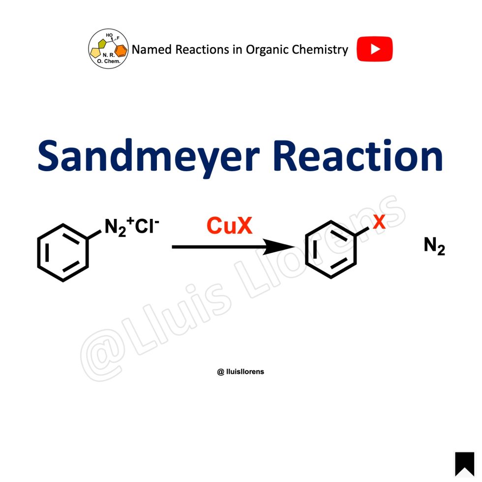 Sandmeyer Reaction Nrochemistry