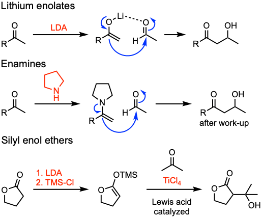 Aldol Reaction