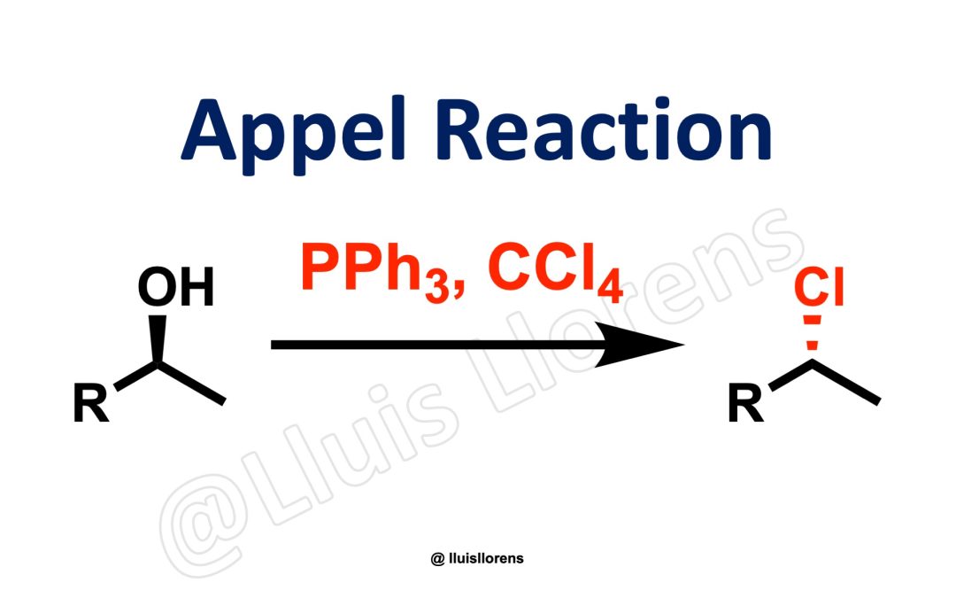 Appel Reaction