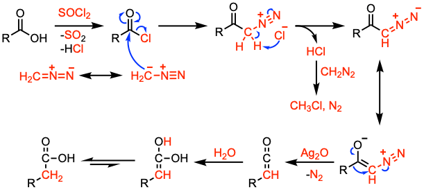 Arndt-Eistert Homologation
