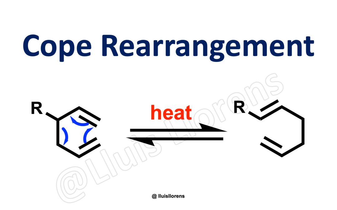 Cope Rearrangement