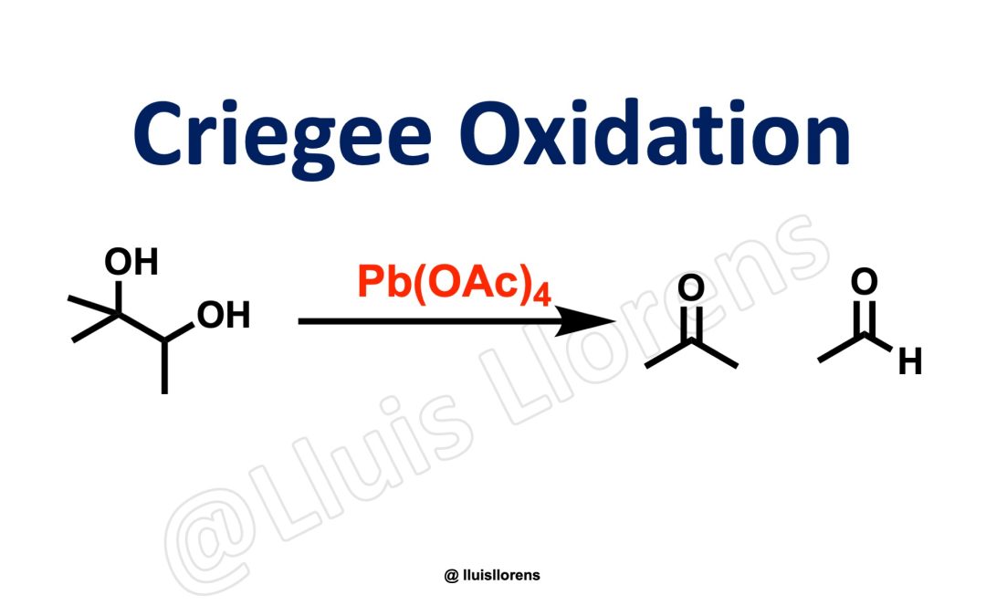 Criegee Oxidation