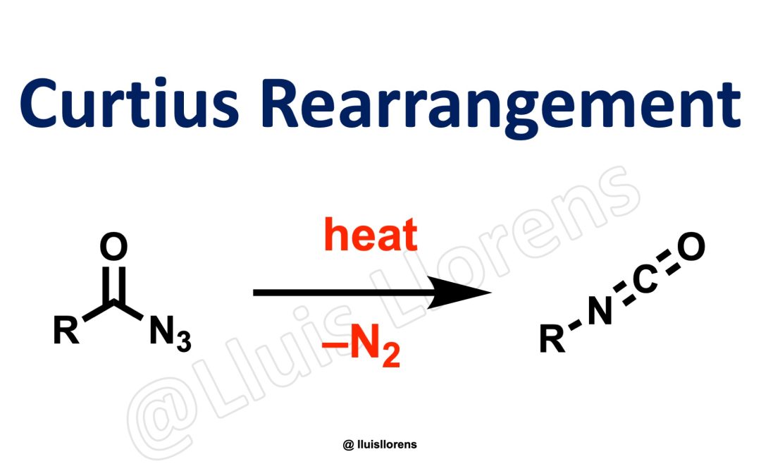 Curtius Rearrangement