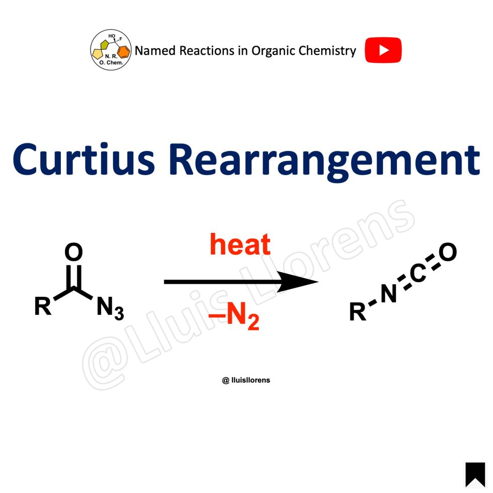 Curtius Rearrangement | NROChemistry