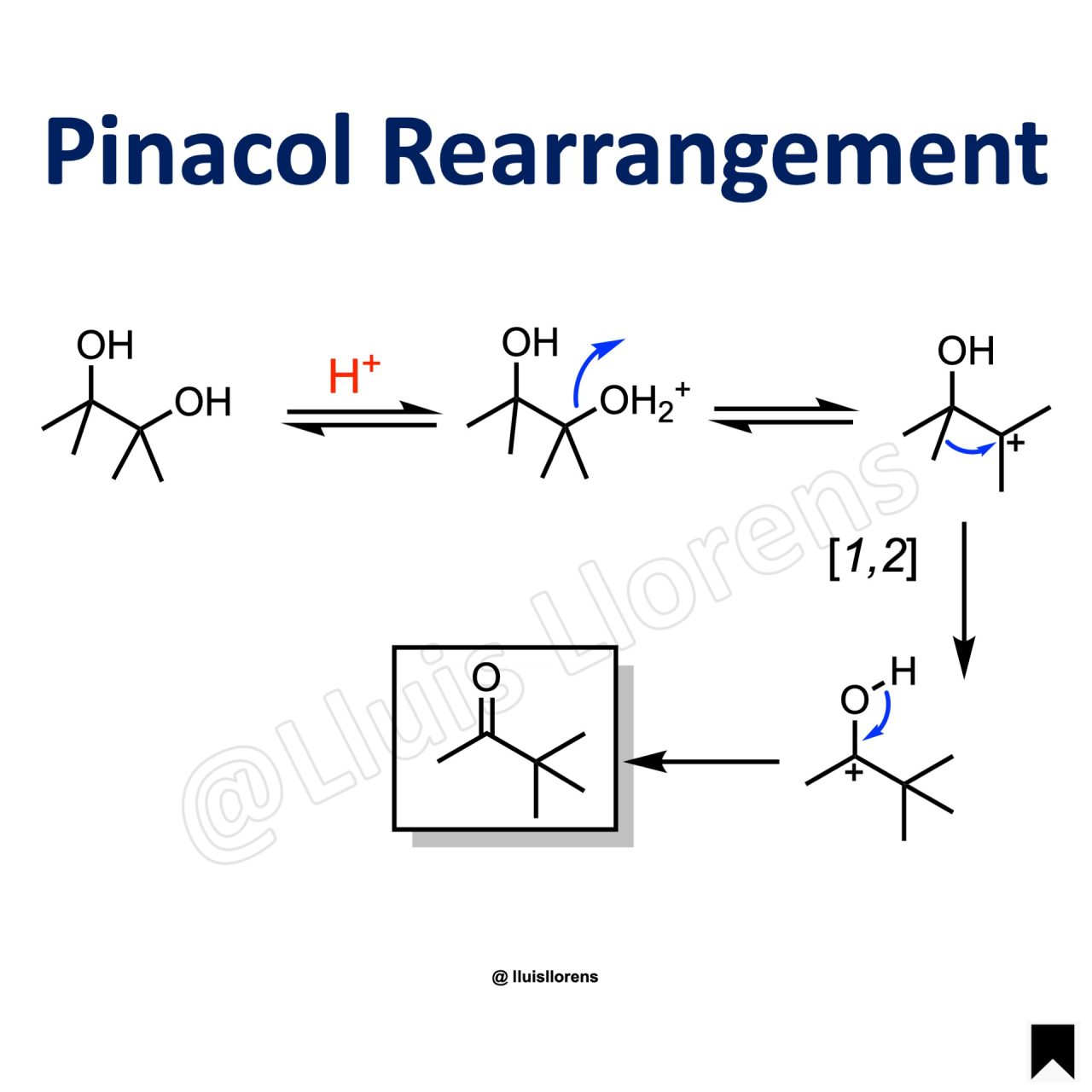 Pinacol Rearrangement - Nrochemistry