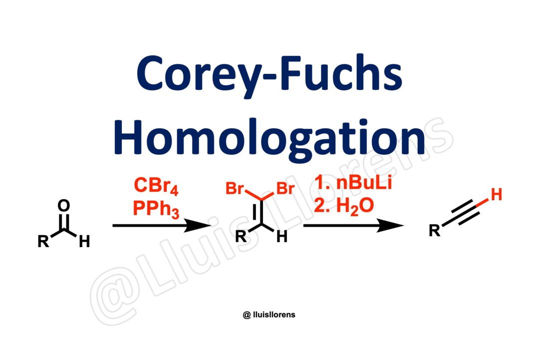Corey-Fuchs Homologation