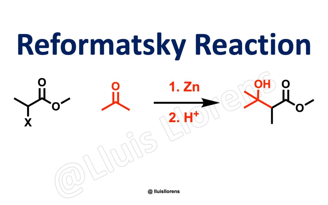 Reformatsky Reaction