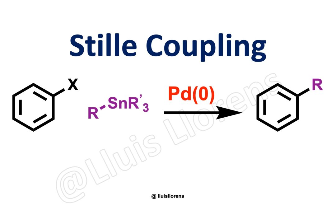Stille Coupling