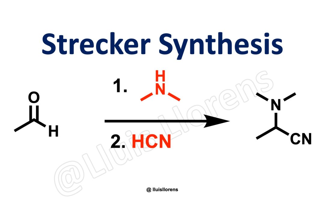 Strecker Synthesis