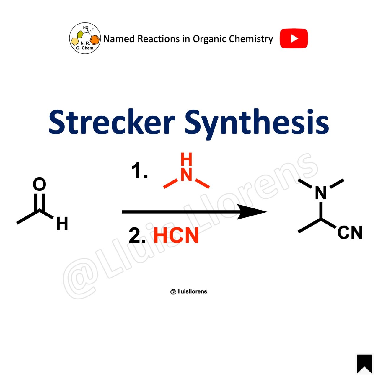 Ironman 2024 Strecker Synthesis Brena Clareta