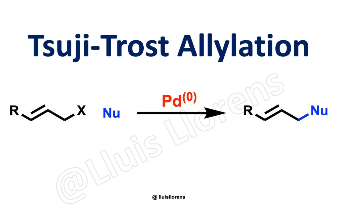 Tsuji-Trost Allylation