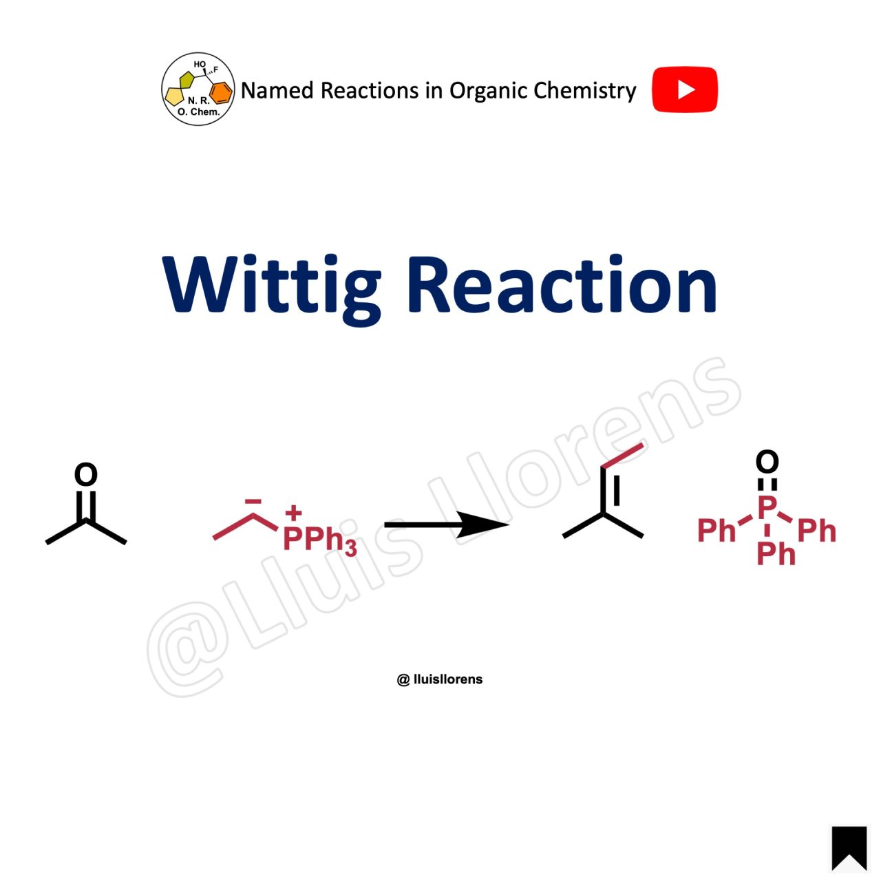 wittig-reaction-nrochemistry