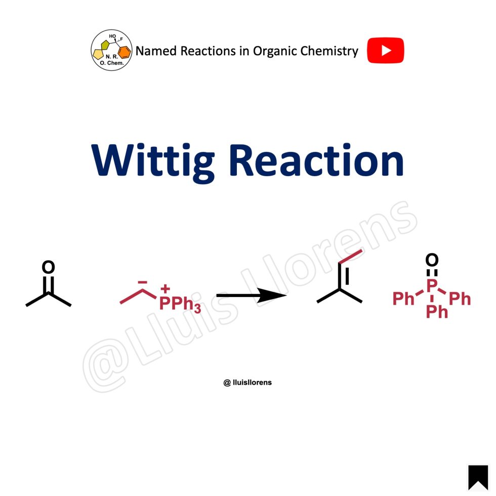 wittig reaction research paper