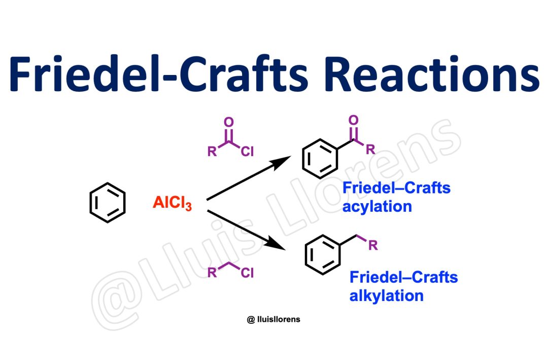 Friedel-Crafts Reactions