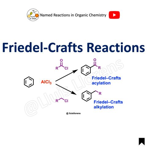 Friedel-Crafts Reactions - nrochemistry.com