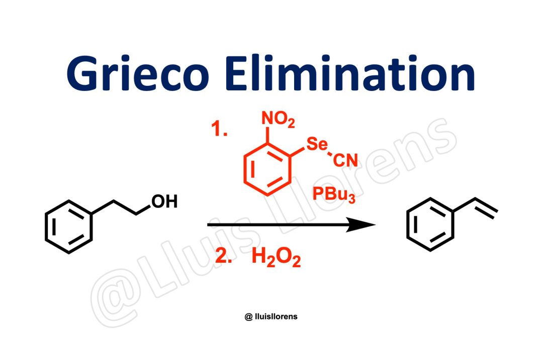 Grieco Elimination