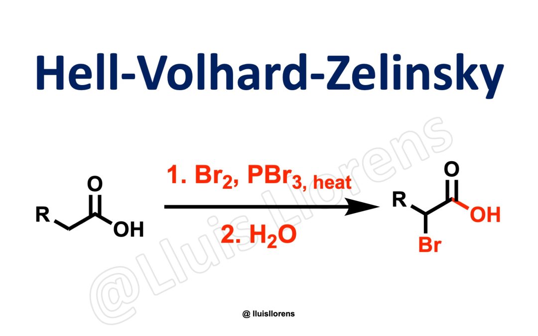 Hell-Volhard-Zelinsky Reaction
