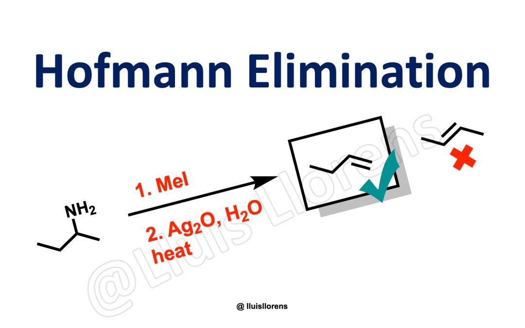 Hofmann Elimination