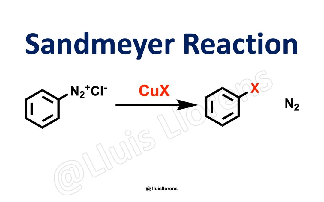 Sandmeyer Reaction