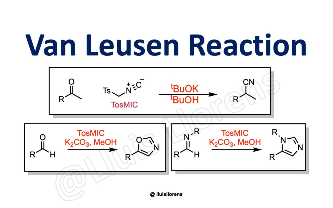 Van Leusen Reaction