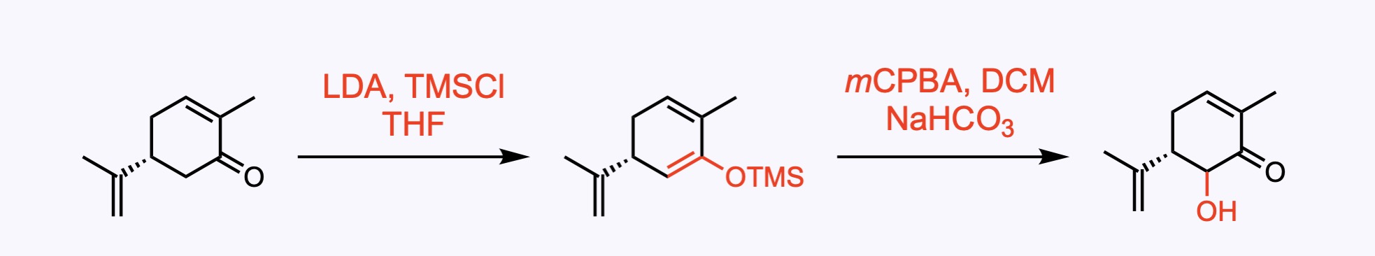 Oxidation Reactions