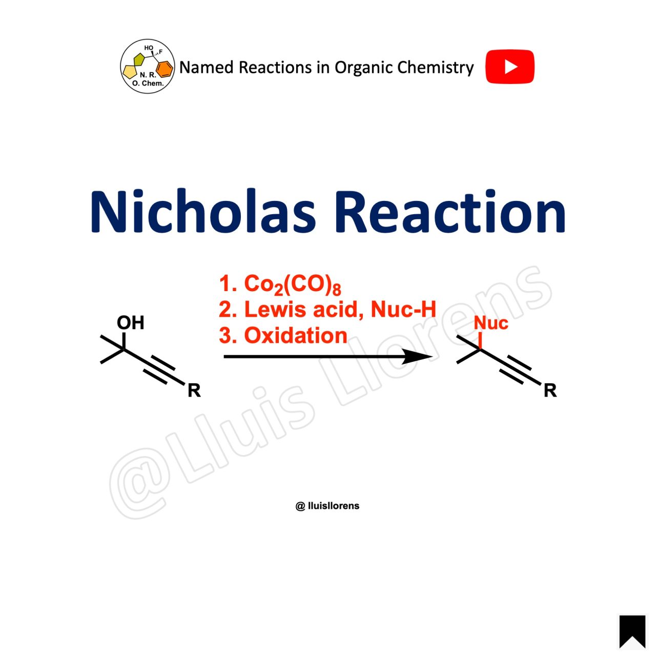 Nicholas Reaction | NROChemistry