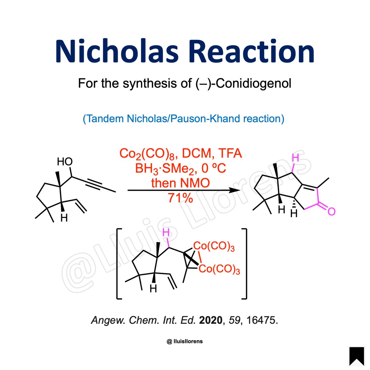 Nicholas Reaction | NROChemistry