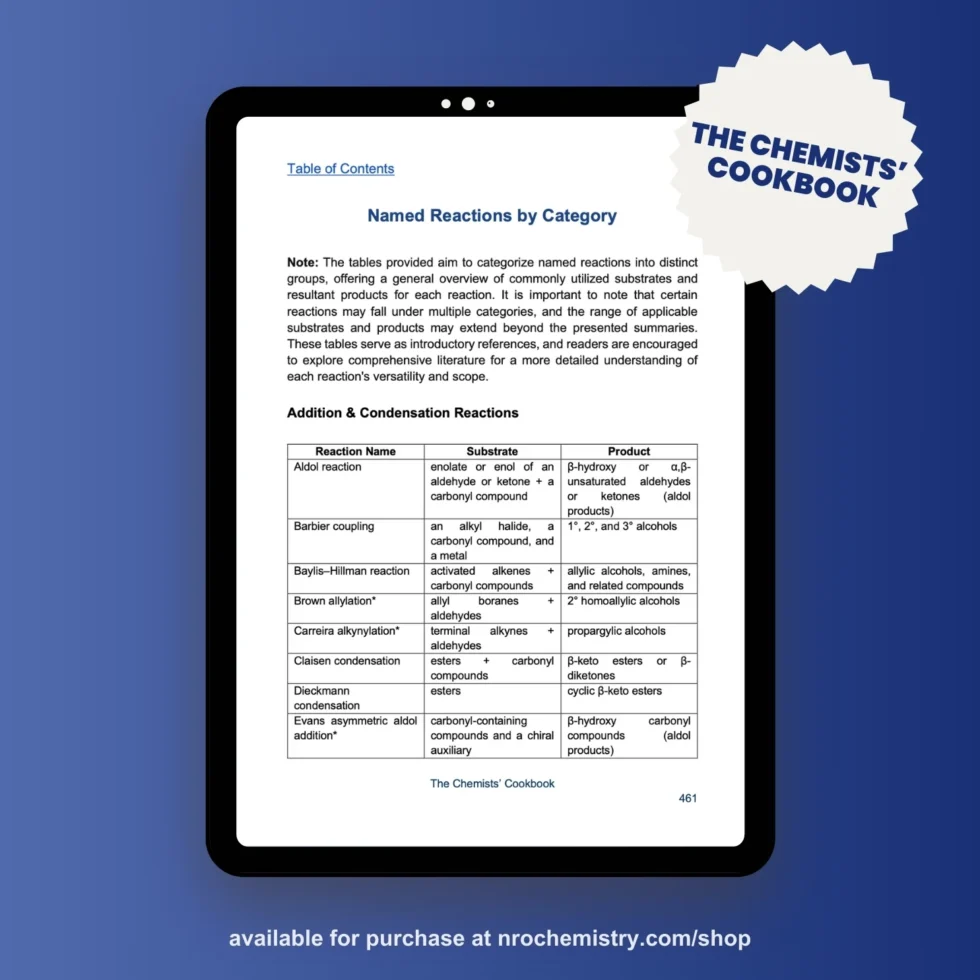 The Chemists Cookbook ebook - reaction categories preview on a tablet