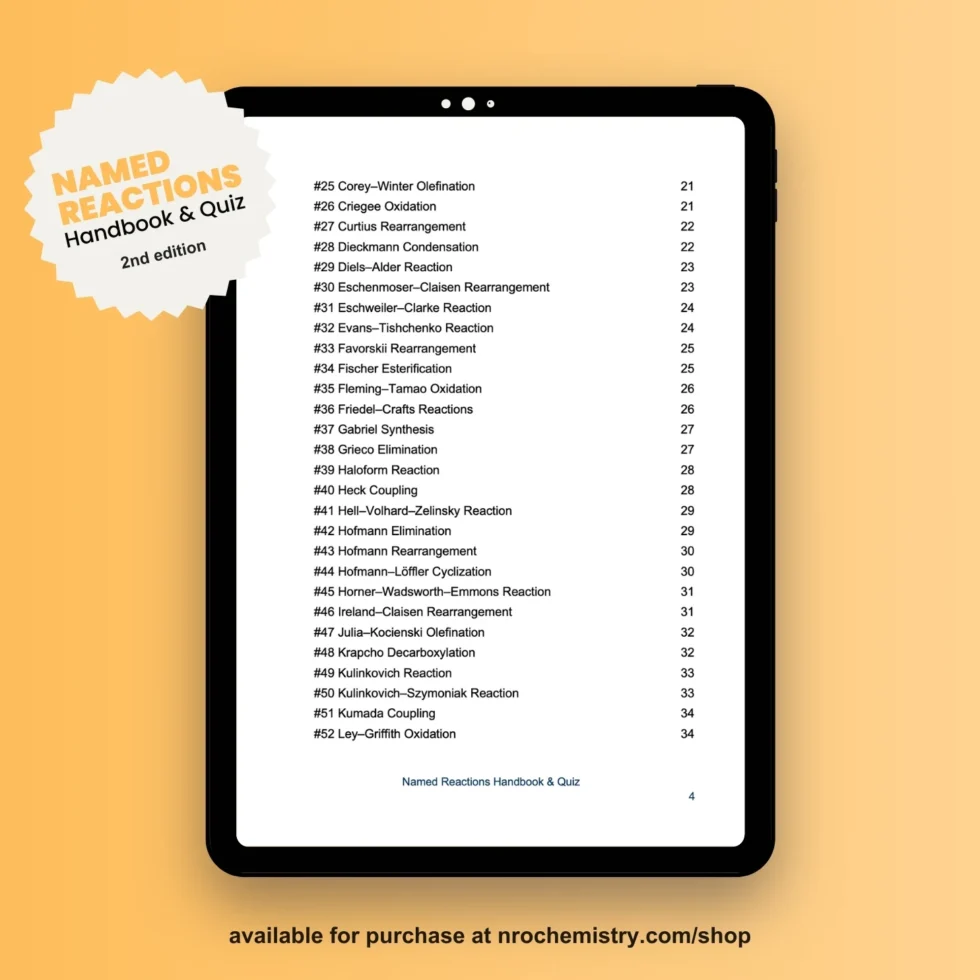 Named Reactions Handbook & Quiz ebook - 2nd edition - table of contents 2
