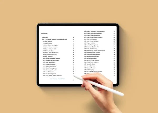 Named Reactions Handbook & Quiz ebook on ipad_table of content