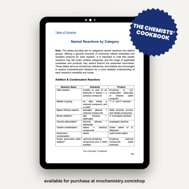 ebook bundle - The Chemists Cookbook reaction categories preview on a tablet