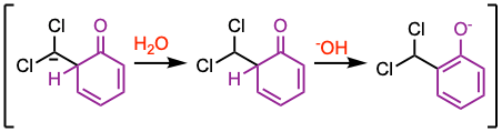Reimer-Tiemann reaction